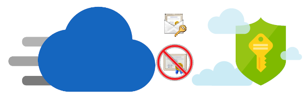 Decorative title image of Azure CDN and Azure Keyvault logos with a PFX certificate and pkcs12 .cer certificate crossed out