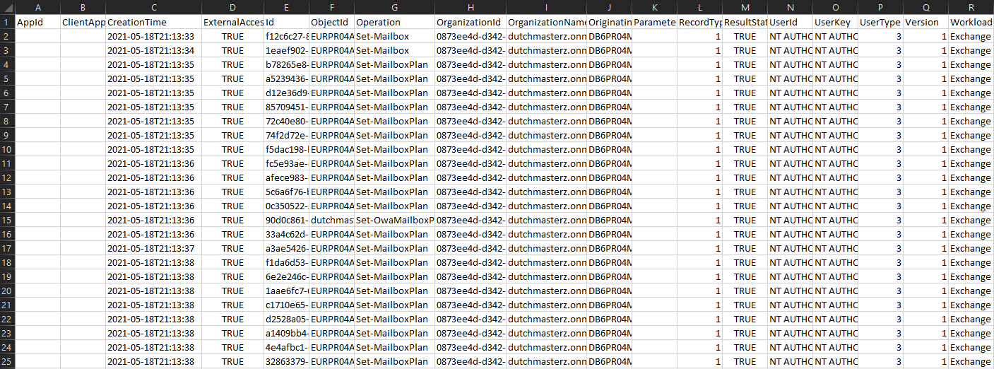 Screenshot of parsed Microsoft M365 Purview unified audit log in CSV format (viewed in Microsoft Excel) with the AuditData column expanded with each field in its own, new CSV column