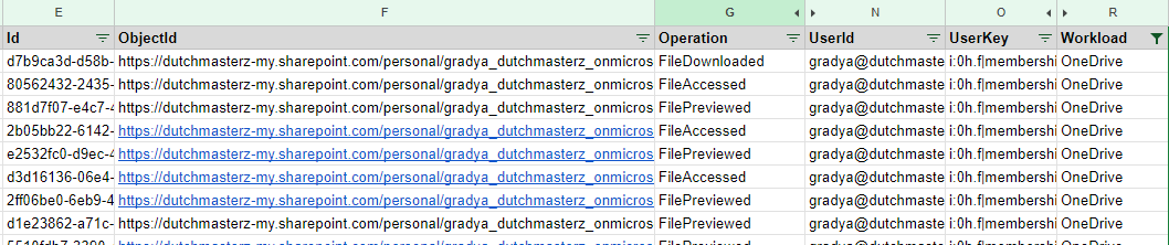 Screenshot of parsed Purview CSV data in Google Sheets, filtered by the Workload column - value OneDrive