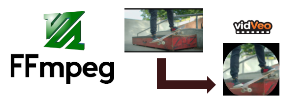 Decorative title image of ffmpeg logo and normal skate video vs. fisheye skate video