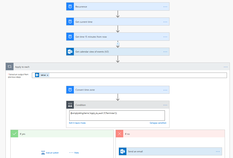 Microsoft Power Automate (Flow): SMS Outlook appt reminders - Neil ...