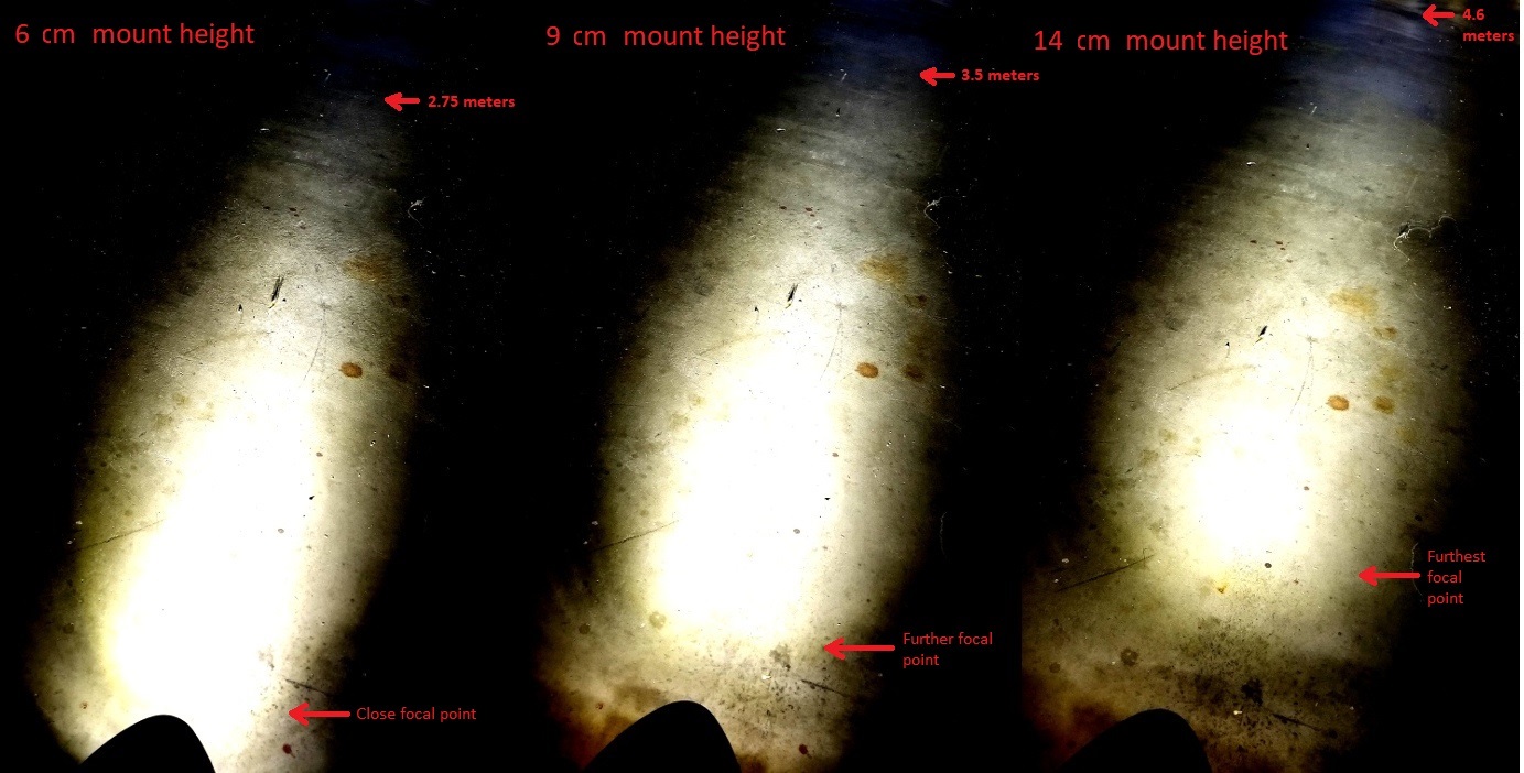 Comparing the light beam width and length with ShredLights SL-200 mounted at various heights - the higher they are mounted, the further the beam shines